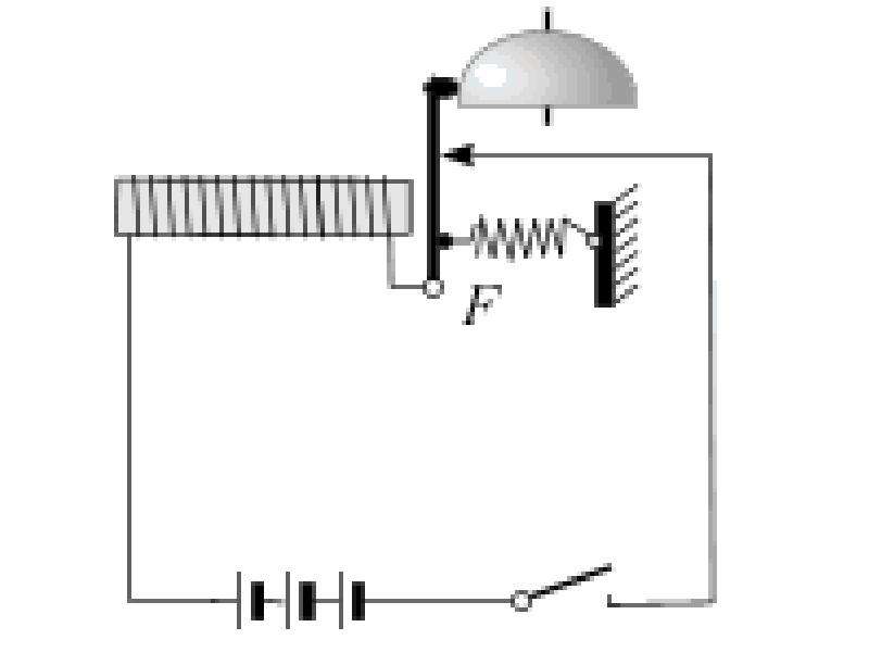 Схема электрического звонка физика 8 класс