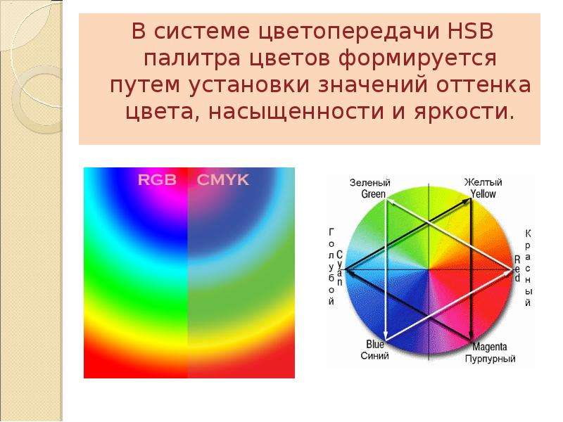 В системе цветопередачи HSB палитра цветов формируется путем установки значений оттенка цвета, насыщ