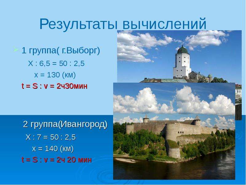 Вычислить гр. Выборг-Ивангород расстояние.