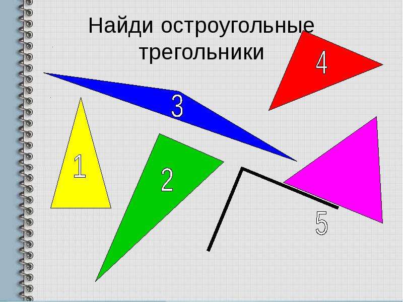 Треугольник 2 класс. Типы треугольников 2 класс. Тема треугольники 2 класс. Презентация на тему виды треугольников. 2 Класс.