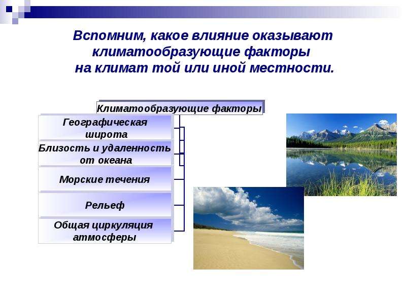 На климат побережий оказывают влияние. Факторы влияющие на климат. Факторы влияющие на формирование климата. Факторы оказывающие влияние на климат. Географические факторы климата.