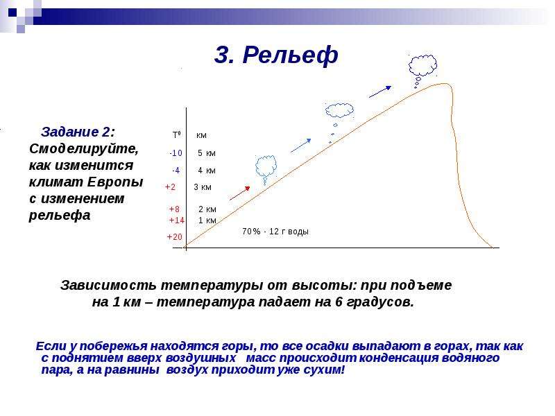 При подъеме вверх давление