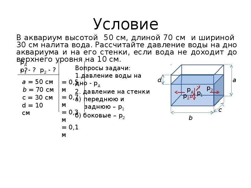 С какой силой давит вода на стенку