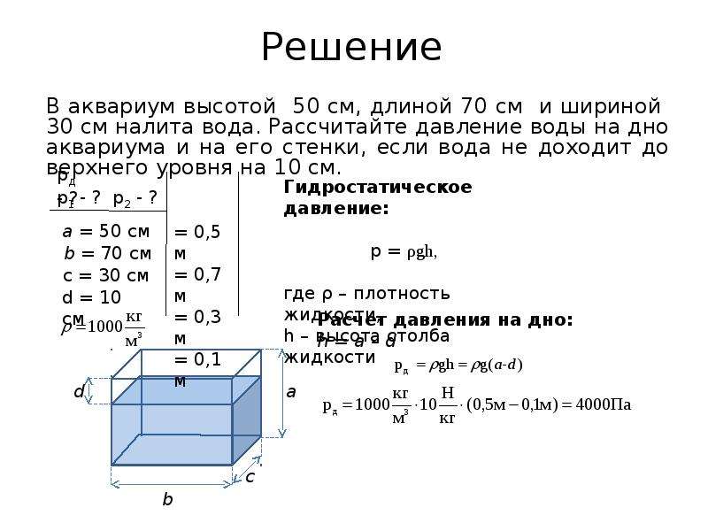 С какой силой давит вода на стенку