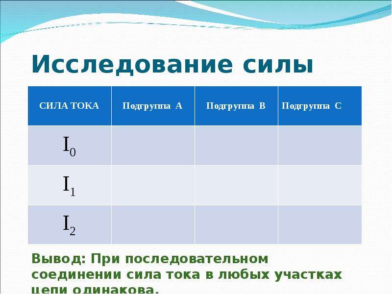 Сила исследования. Изучение закона последовательного соединения вывод. Исследование силы. Сила опросов.