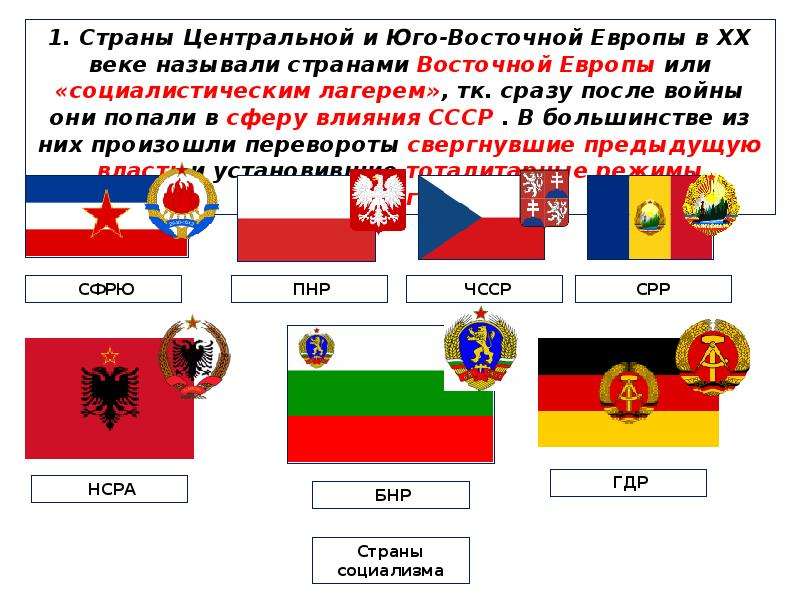 Страны центральной и юго восточной. Страны Социалистического лагеря Восточной Европы. СССР И Восточная Европа. Страны Восточной Европы соцлагерь. Страны Восточной Европы 1945.