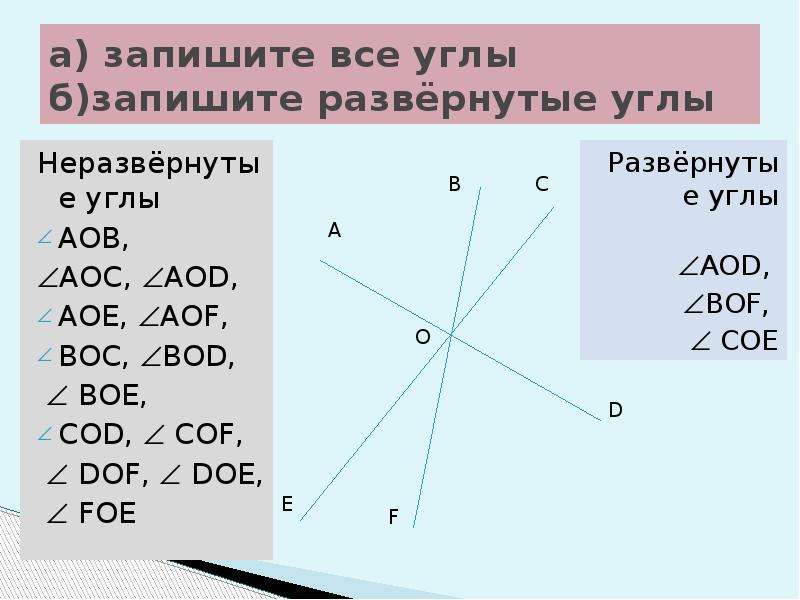 Записать развернуть. Запишите все углы. Как записать угол. Задачи на развернутый угол. Определи углы.