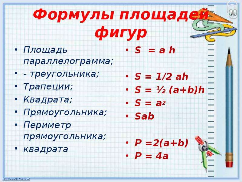 Формула треугольника параллелограмма. Формулы площадей параллелограмма треугольника и трапеции. Формула площади треугольника трапеции ромба параллелограмма. Площадь прямоугольника квадрата и треугольника формулы. Площадь треугольника квадрата прямоугольника трапеции ромба.