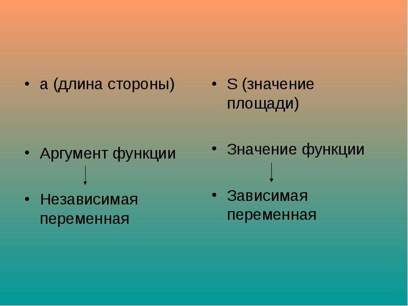 8 класс что такое функция презентация