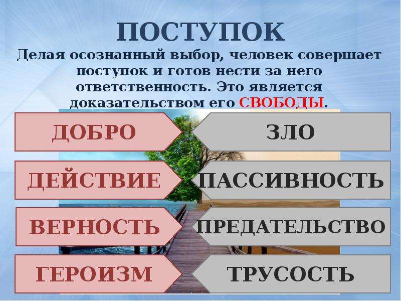 Презентация по обществознанию 6 класс когда возможности ограничены