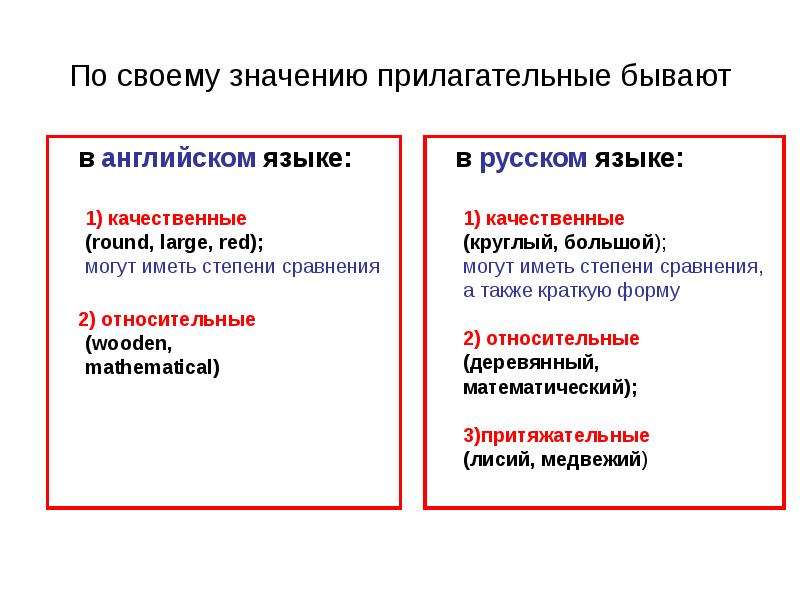 Какой бывает интерьер прилагательные