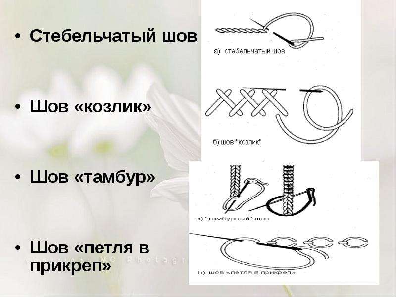 Шов. Ручной шов стебельчатый. Швы шнурок стебельчатый,тамбурный шов. Петельный и стебельчатый шов схема. Петельный и шов козлик.