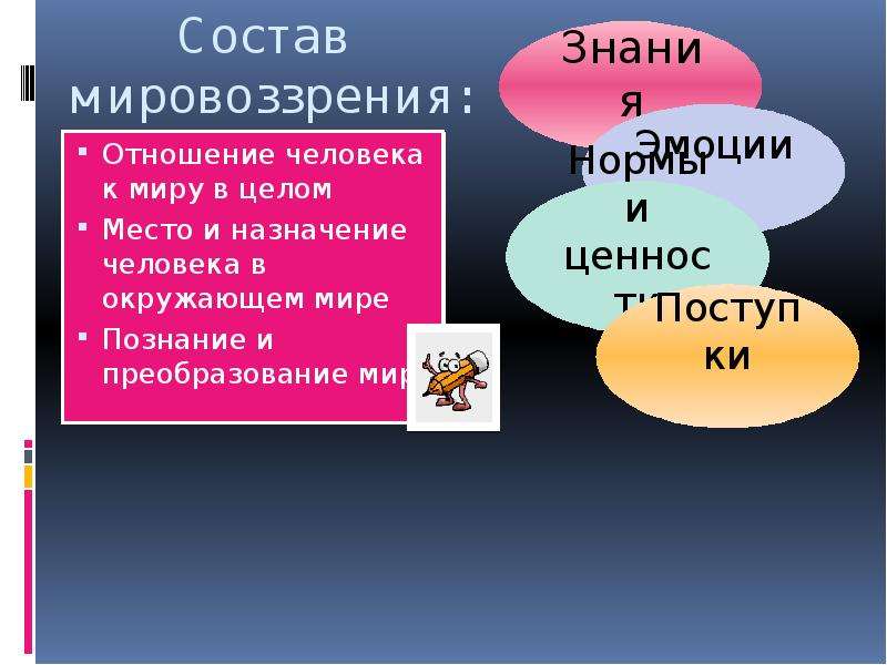 Составьте рассказ о духовных потребностях используя план что составляет духовный мир человека почему