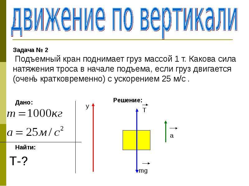 Груз подняли вертикально вверх. Подъёмный кран поднимает груз массой 1 т сила натяжения троса 35 кн. Подъёмный кран поднимает груз массой 1 т какова сила натяжения троса. Сила натяжения троса. Задачи на движение по вертикали.