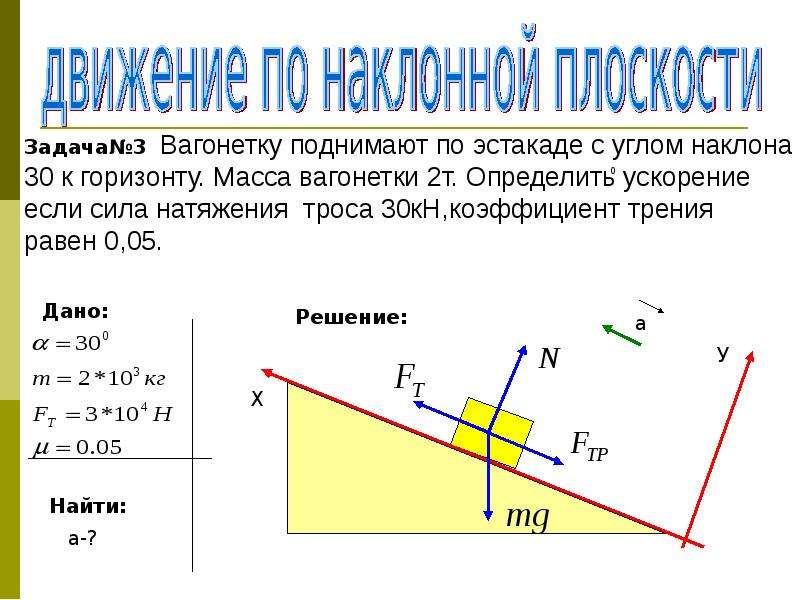 Действие силы тяги. Решение задач по движению тела по наклонной плоскости. Задачи на движение тела под действием нескольких сил. Движение тела под действием нескольких сил по наклонной плоскости. Движение тела по наклонной плоскости вверх формулы.