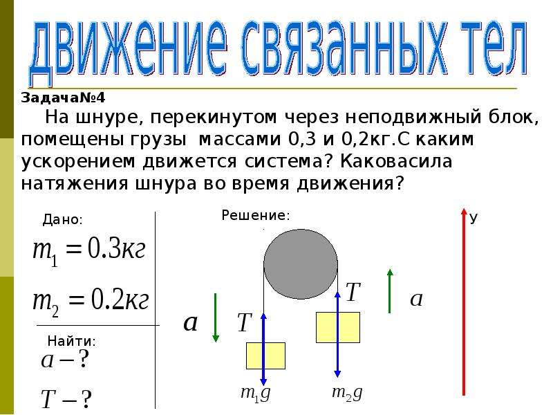 Движение вызвано силой. Движение тела под действием силы. Задачи с решением на тему движение под действием нескольких сил. Движение тел под действием нескольких сил задачи 10 класс. Задачи на движение под действием нескольких сил 10 класс с решением.