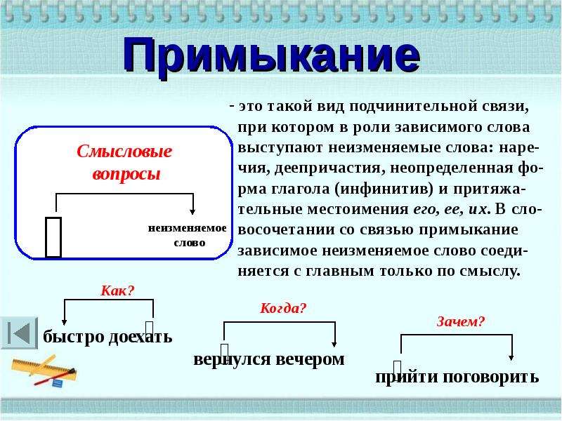 Со старанием рисовали в примыкание