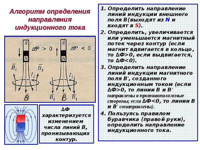 Как определить направление индукционного тока по рисунку