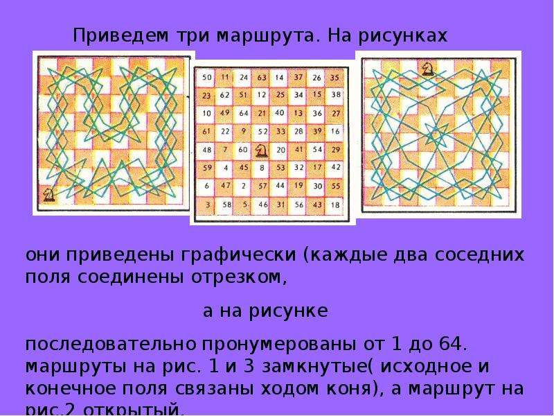 Проект математика на шахматной доске 5 класс