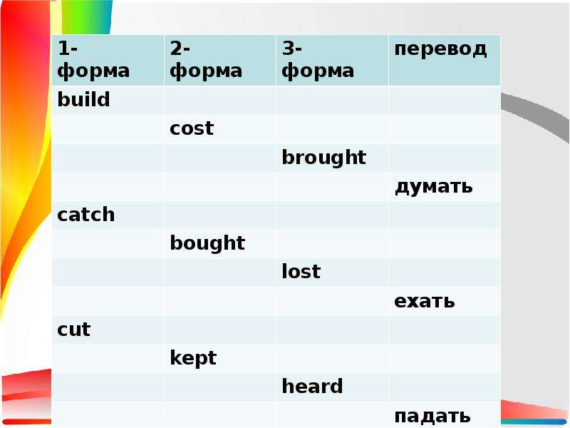 Build form. Build вторая форма. Catch 3 формы. Build 3 формы. Translate формы.