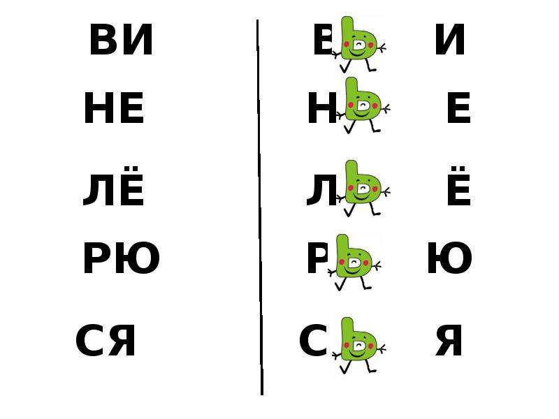 Разделительный ь 1 класс обучение грамоте презентация школа россии