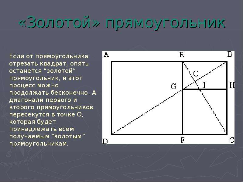 Золотое сечение проекты частных домов