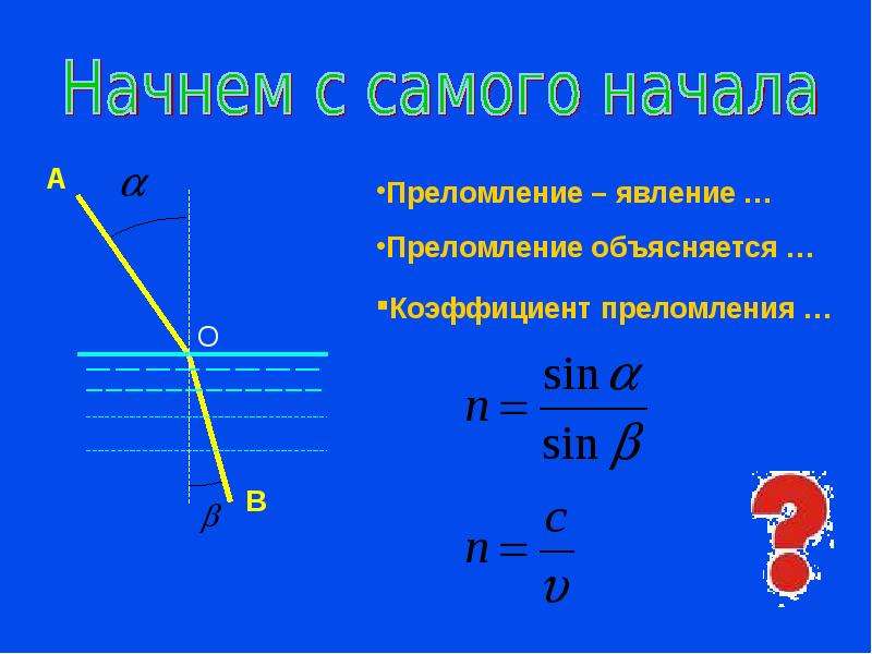 Показатель преломления дисперсия света 9 класс