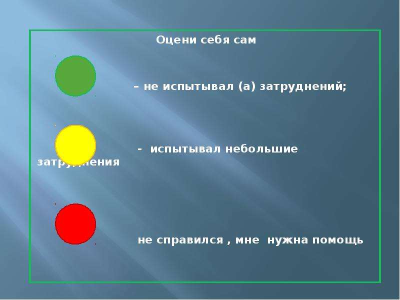 Оцените сами. Оцени себя сам. Методика оцени себя сам. Тест оцени себя сам. Схема оцени себя сам.