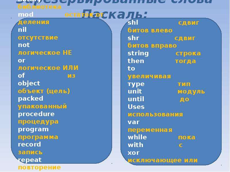 Введение в паскаль презентация