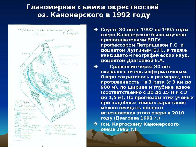 Глазомерная полярная маршрутная съемка местности. Презентация на тему глазомерная съёмка. Порядок глазомерной съемки. Глазомерная съемка местности 5 класс. Результат глазомерной съемки.