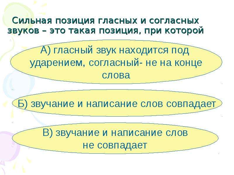 Обозначение мягкости согласных звуков мягким знаком 1 класс школа россии презентация и конспект