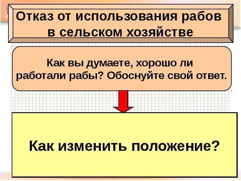 Расцвет империи во 2 м веке презентация 5 класс