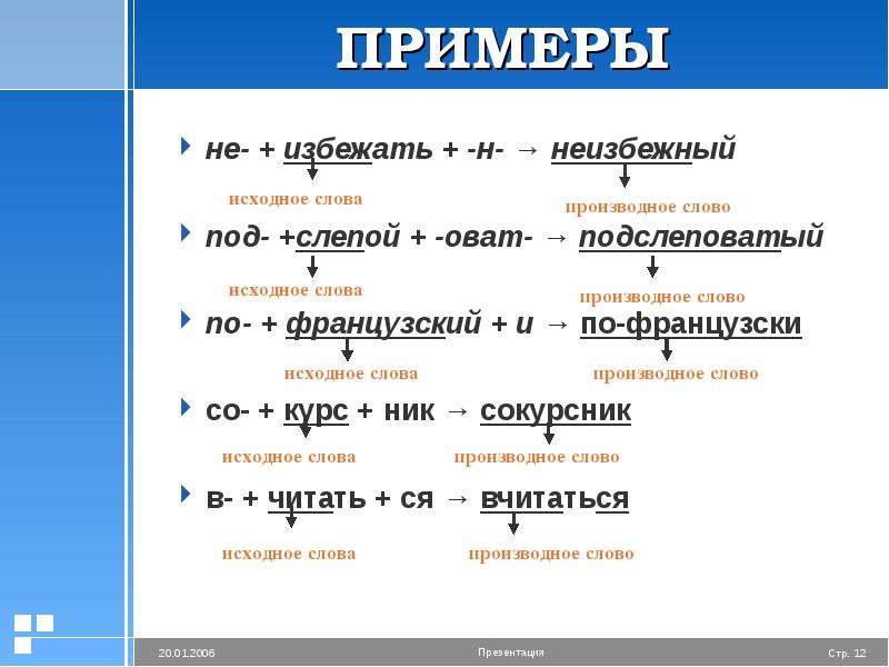 Морфемика и словообразование 9 класс повторение презентация