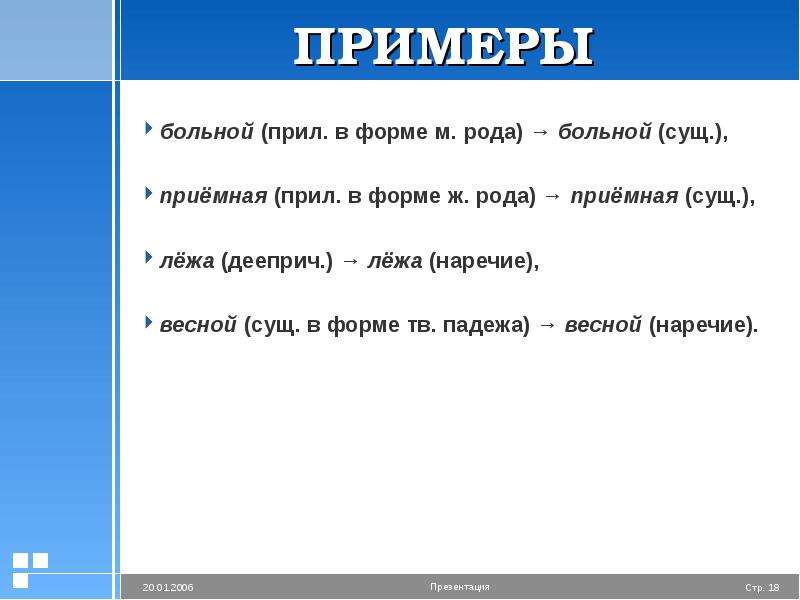 Презентация морфемика и словообразование