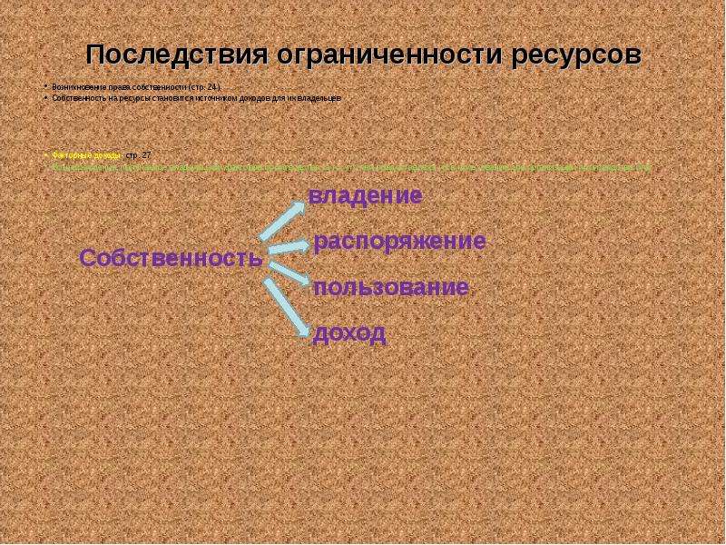 Интенсивность размножения и ограниченность ресурсов