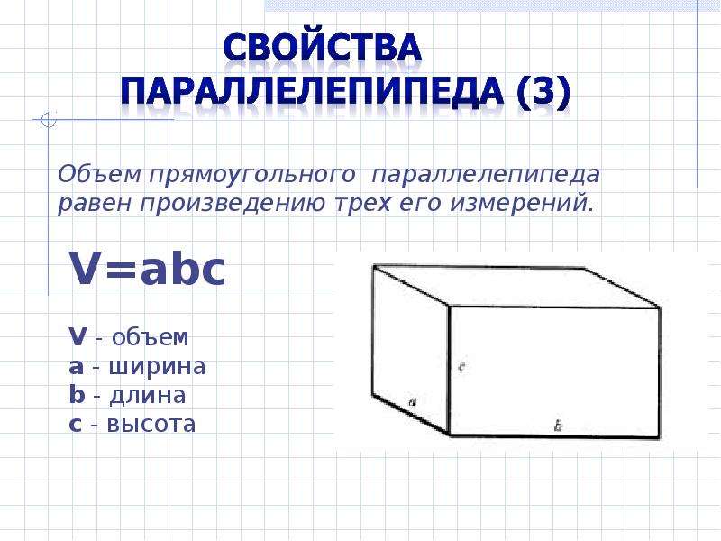 Площадь поверхности и объем параллелепипеда 5 класс презентация