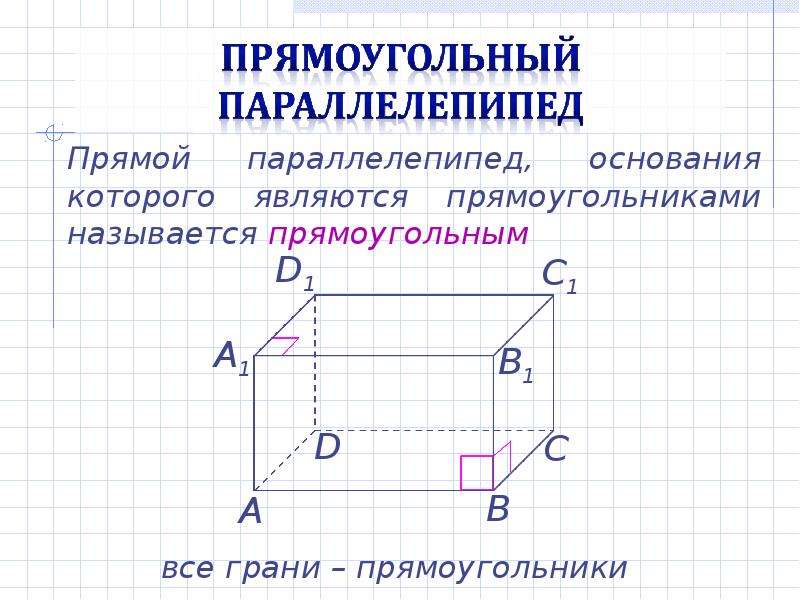 Отметь какие свойства имеет параллелепипед рисунок и описание которого перед тобой 1 описание