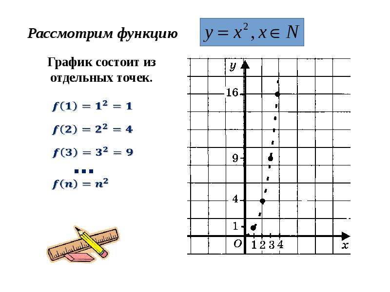 9 класс последовательности презентация