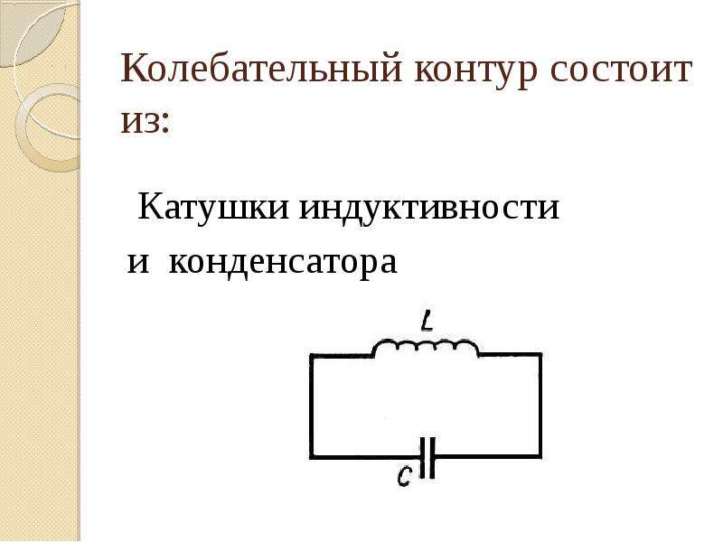 Из чего состоит колебательный контур схема