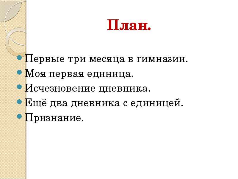 План статьи зощенко