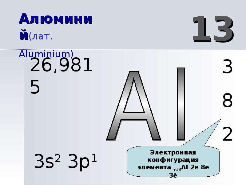 Алюминий химия. Электронная конфигурация алюминия. Электронная конфигурация алюмини. Алюминий слайд қазақша. Формула алюминия в химии 8 класс