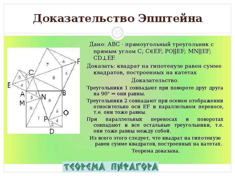 Описание доказательство. Доказательство теоремы Пифагора Эйнштейном. Доказательство Эпштейна теоремы Пифагора. Эйнштейновское доказательство теоремы Пифагора. Доказательство теоремы Пифагора доказательство Эйнштейна.