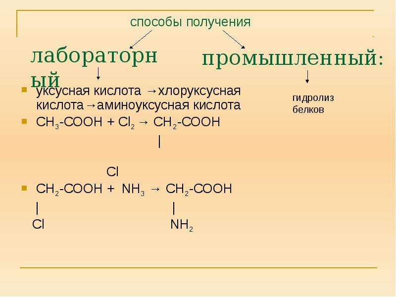 В лаборатории уксусную кислоту получают по схеме