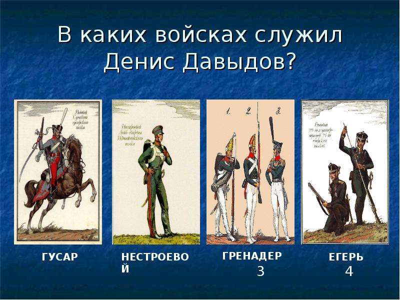 Войско из какого языка. Гренадер русской армии 1812 г. 3 Армии 1812 года. 1 2 3 Армии 1812 года. Какие войска.