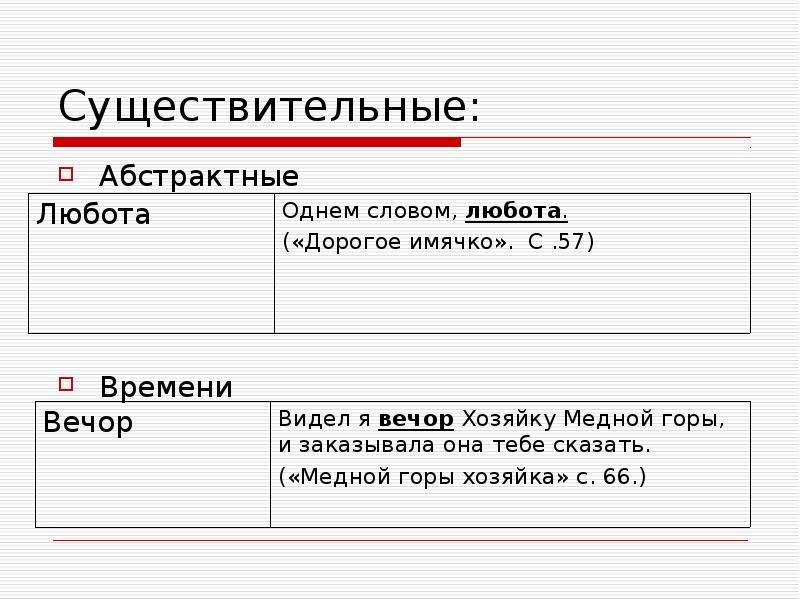 Абстрактные существительные. Абстрактное время в литературе. Отвлеченное существительное к слову гордый.