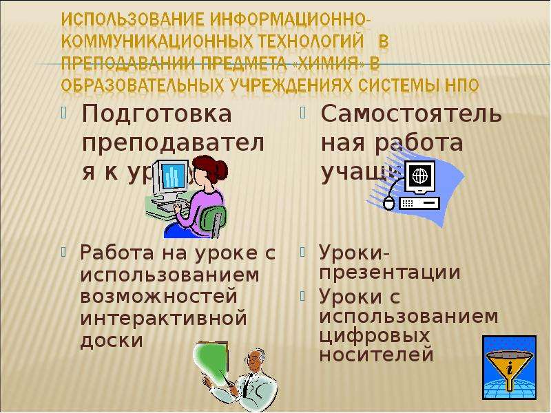 Информационно коммуникационные технологии в образовании презентация