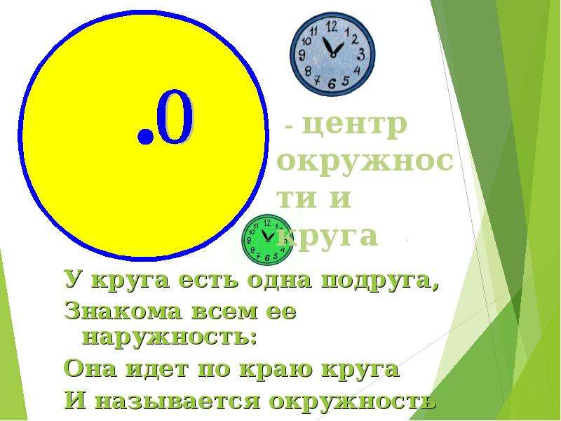 Окружность круг 3 класс школа россии презентация