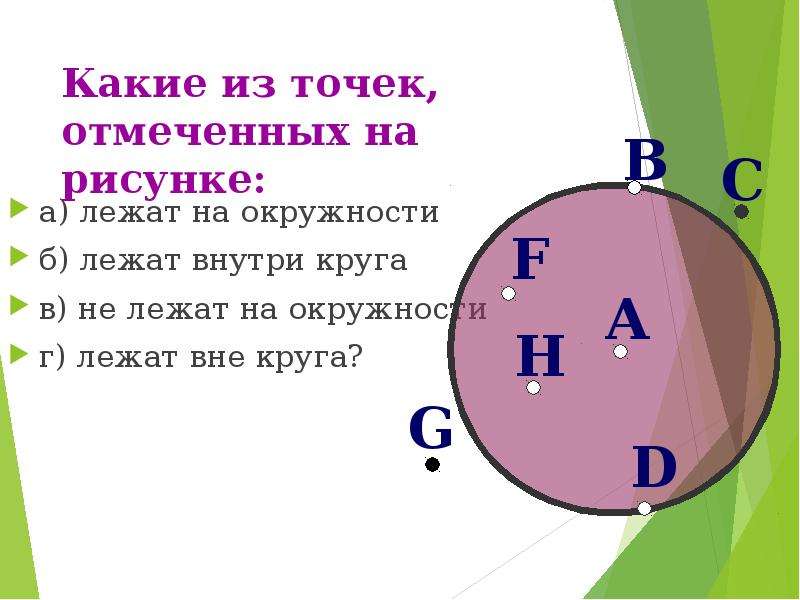 Точки внутри окружности. Точки лежащие на окружности. Точка лежащая вне окружности. Точки лежащие внутри круга. Точки которые лежат на окружности.