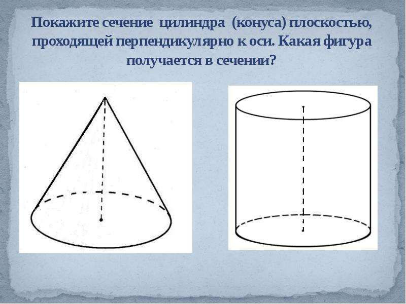 Цилиндр и конус презентация