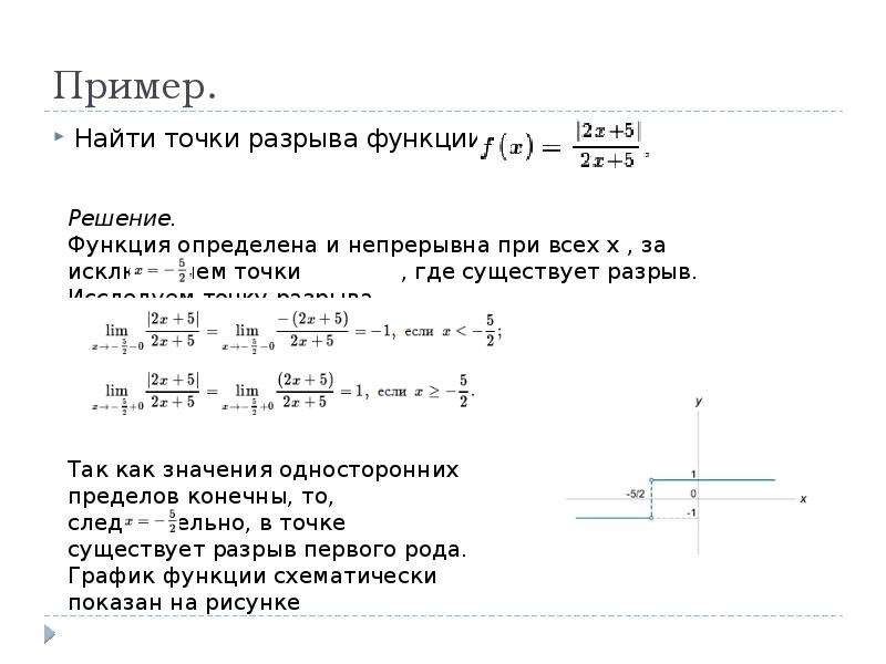 Найти точки разрыва функции если они существуют сделать схематический чертеж